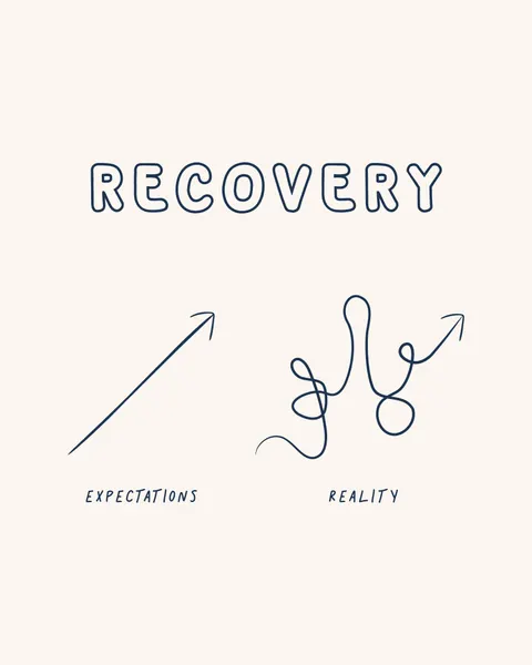 Recovery Expectations Reality by KsanaKalpa