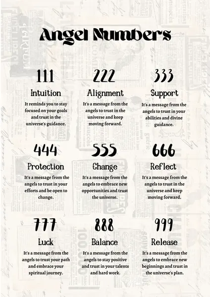 Angel Numbers Meanings by Amélie