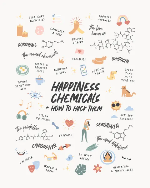 Hack Your Happiness Chemicals by KsanaKalpa