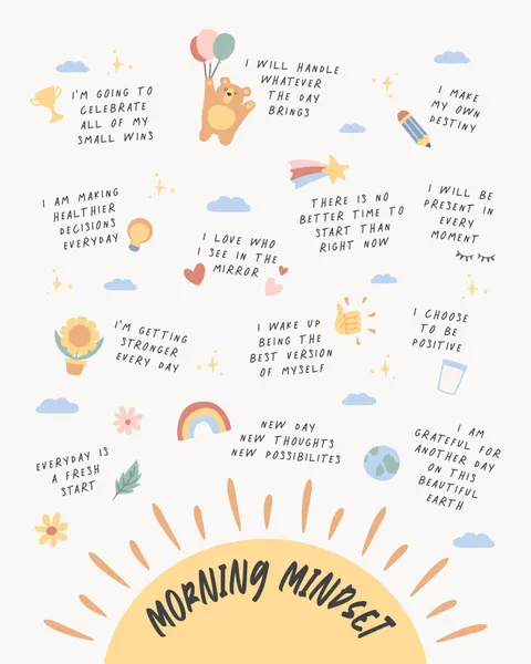 Morning Mindset Affirmations by KsanaKalpa