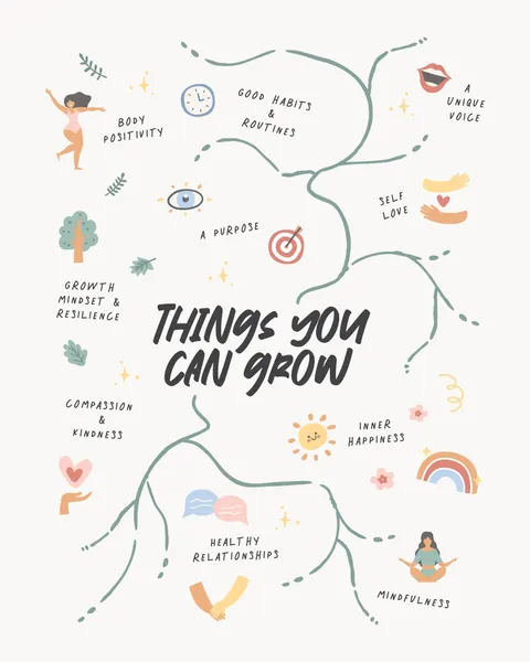 Grow Your Best Self by KsanaKalpa