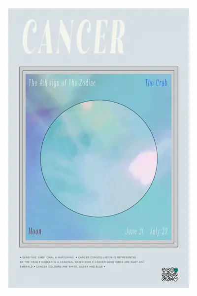 Cancer Zodiac Moon by casa cartissi
