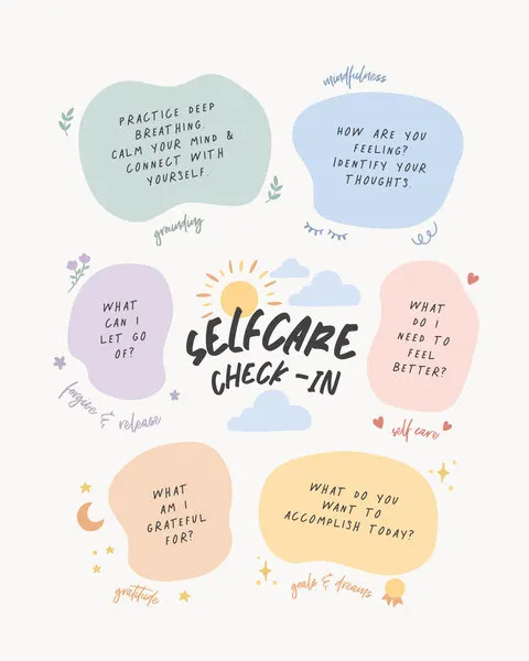 Positive Selfcare Check-In, wall art by KsanaKalpa