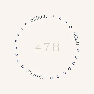478 Breathing Cycle, wall art by KsanaKalpa