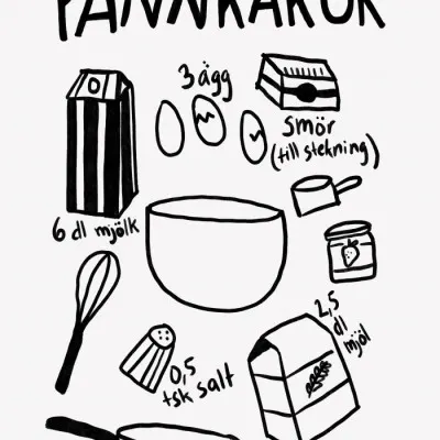 Pancake Essentials, wall art by Athene Fritsch