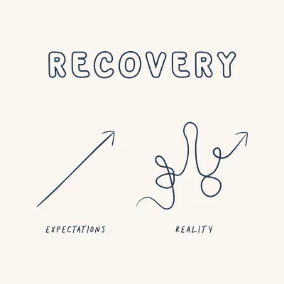 Recovery Expectations Reality, wall art by KsanaKalpa