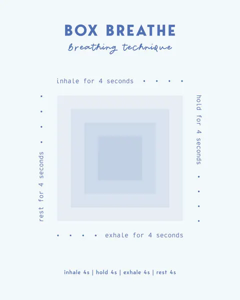Calm Box Breathing, wall art by KsanaKalpa