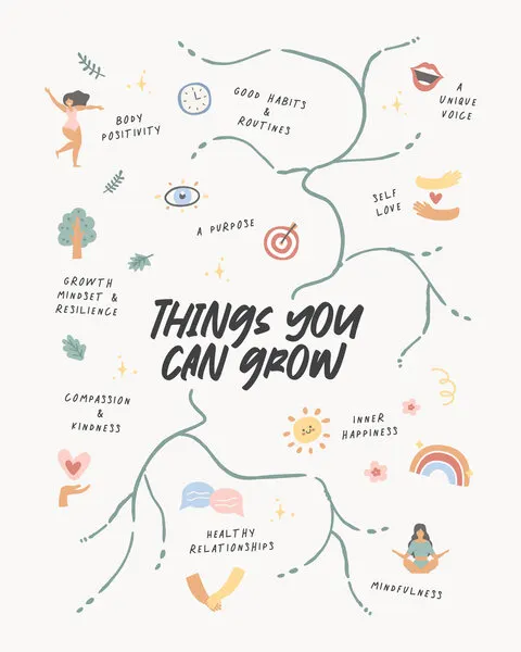 Grow Your Best Self, wall art by KsanaKalpa