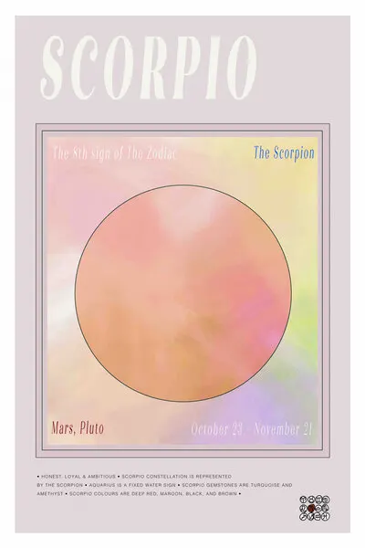 Scorpio Zodiac Sign, wall art by casa cartissi