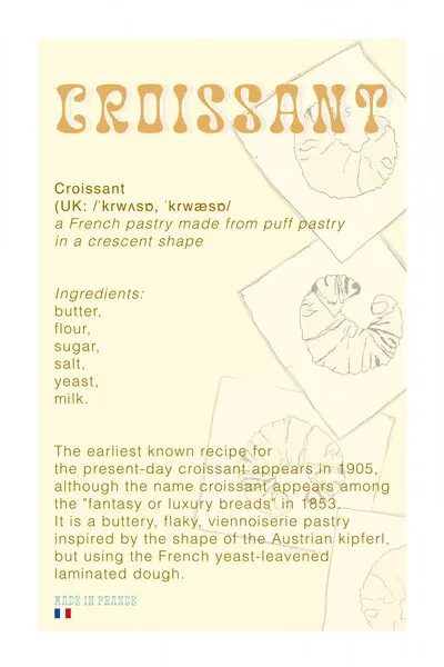 Croissant History Graphic, wall art by cartissi
