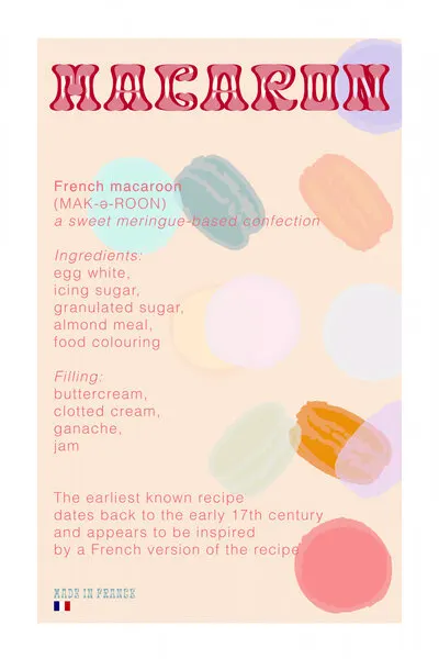 Sweet French Macaron Facts, wall art by cartissi