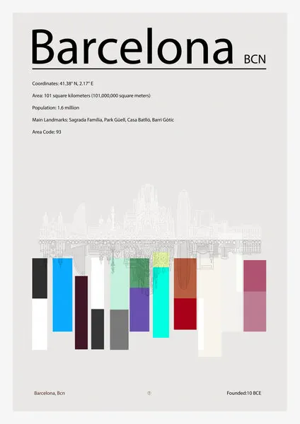 Barcelona City Facts, wall art by cartissi
